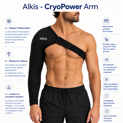 Alkis CryoPower Arm - Le manchon de récupération bras complet chaud/froid