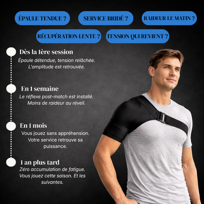 Alkis CryoPower Shoulder - Manchon de récupération épaule