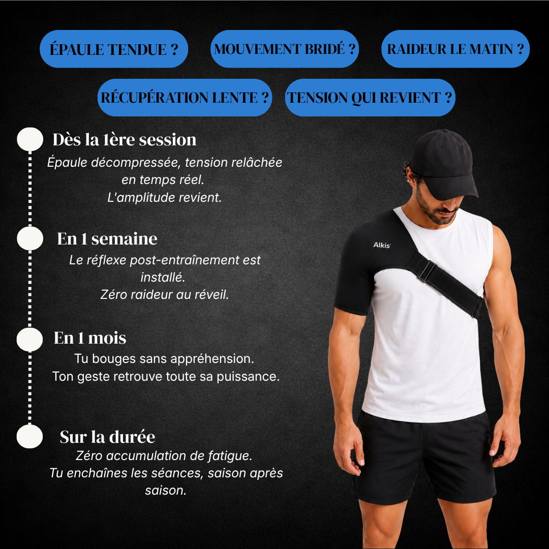 Alkis CryoPower Shoulder - Manchon de récupération épaule