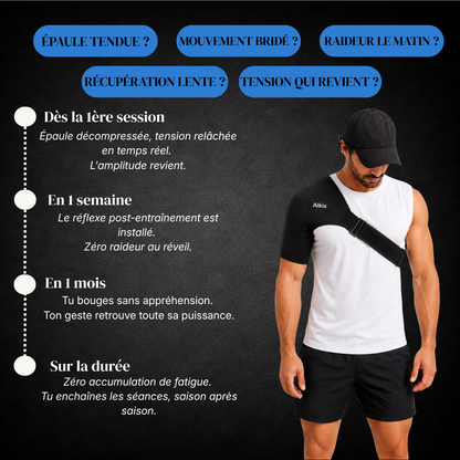 Alkis CryoPower Shoulder - Manchon de récupération épaule